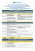 Program IX