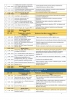 Program IX